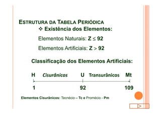 ESTRUTURA DA TABELA PERIÓDICA
v Existência dos Elementos:
Elementos Naturais: Z £ 92
Elementos Artificiais: Z > 92
H Cisurânicos U Transurânicos Mt
1 92 109
Elementos Cisurânicos: Tecnécio – Tc e Promécio - Pm
Classificação dos Elementos Artificiais:
 