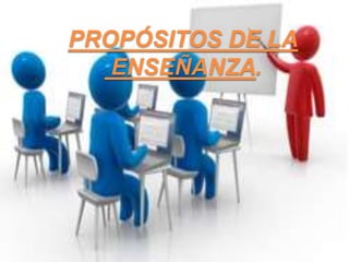 PROPÓSITOS DE LA
ENSEÑANZA.
 