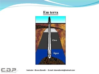 Em terra Instrutor : Bruno Bonafé  -  E-mail: bbonafermk@hotmail.com 