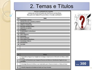 ... 300 2. Temas e Títulos 