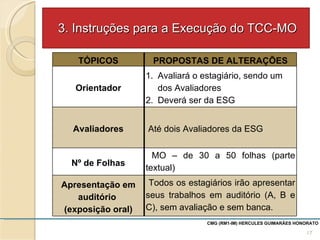 3. Instruções para a Execução do TCC-MO CMG (RM1-IM) HERCULES GUIMARÃES HONORATO  TÓPICOS PROPOSTAS DE ALTERAÇÕES Orientador Avaliará o estagiário, sendo um dos Avaliadores Deverá ser da ESG Avaliadores Até dois Avaliadores da ESG Nº de Folhas MO – de 30 a 50 folhas (parte textual) Apresentação em auditório  (exposição oral) Todos os estagiários irão apresentar seus trabalhos em auditório (A, B e C), sem avaliação e sem banca.  