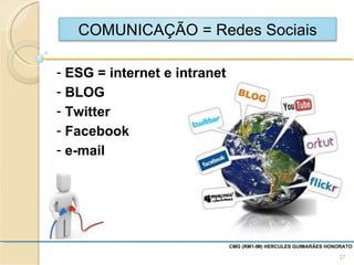 CMG (RM1-IM) HERCULES GUIMARÃES HONORATO  ESG = internet e intranet BLOG  Twitter Facebook e-mail  COMUNICAÇÃO = Redes Sociais 