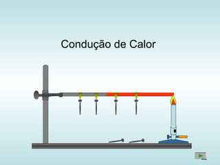 22
Condução de Calor
 