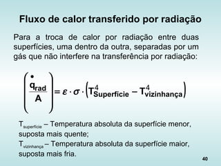 40
Fluxo de calor transferido por radiação
Para a troca de calor por radiação entre duas
superfícies, uma dentro da outra, separadas por um
gás que não interfere na transferência por radiação:
( )44
vizinhançaSuperfície
rad TT
A
q
−⋅⋅=









 •
σε
Tsuperfície – Temperatura absoluta da superfície menor,
suposta mais quente;
Tvizinhança – Temperatura absoluta da superfície maior,
suposta mais fria.
 