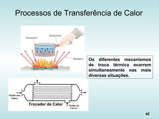 42
Processos de Transferência de Calor
Trocador de Calor
Os diferentes mecanismos
de troca térmica ocorrem
simultaneamente nas mais
diversas situações.
 