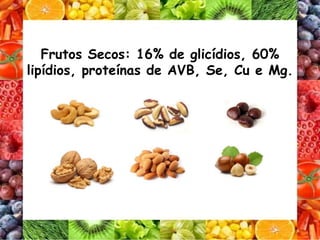 Frutos Secos: 16% de glicídios, 60%
lipídios, proteínas de AVB, Se, Cu e Mg.
 