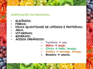 COMPOSIÇÃO NUTRICIONAL:
• GLICÍDIOS;
• FIBRAS;
• POUCA QUANTIDADE DE LIPÍDIOS E PROTEÍNAS;
• ÁGUA;
• VITAMINAS;
• MINERAIS;
• ÁCIDOS ORGÂNICOS:
» Tartárico  uva;
» Málico  maçã;
» Cítrico  limão, laranja;
» Oxálico  morango, laranja;
» Benzóico  ameixa.
 