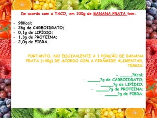 De acordo com a TACO, em 100g de BANANA PRATA tem:
- 98Kcal;
- 26g de CARBOIDRATO;
- 0,1g de LIPÍDIO;
- 1,3g de PROTEÍNA;
- 2,0g de FIBRA.
PORTANTO, NO EQUIVALENTE A 1 PORÇÃO DE BANANA
PRATA (=40g) DE ACORDO COM A PIRÂMIDE ALIMENTAR,
TEMOS:
- _____?Kcal;
- _____?g de CARBOIDRATO;
- _____?g de LIPÍDIO;
- _____?g de PROTEÍNA;
- _____?g de FIBRA.
 