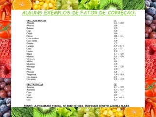 ALGUNS EXEMPLOS DE FATOR DE CORREÇÃO:
FONTE: UNIVERSIDADE FEDERAL DE JUIZ DE FORA, PROFESSOR RENATO MOREIRA NUNES
 
