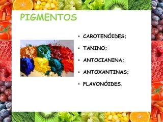 • CAROTENÓIDES;
• TANINO;
• ANTOCIANINA;
• ANTOXANTINAS;
• FLAVONÓIDES.
PIGMENTOS
 