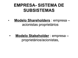 EMPRESA- SISTEMA DE
           SUBSISTEMAS

•       Modelo Shareholders : empresa –
           acionistas proprietários


    •   Modelo Stakeholder : empresa –
          proprietários/acionistas,
 