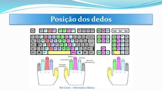 Posição dos dedos
Pet Curso - Informática Básica
 