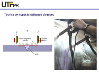 Técnica de inspeção utilizando eletrodos 
 