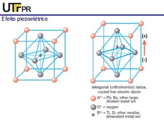 Efeito piezoelétrico 
 