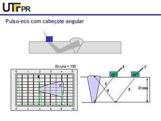 Pulso-eco com cabeçote angular 
 