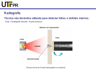 Radiografia 
Técnica não destrutiva utilizada para detectar falhas e defeitos internos. 
Fonte: A Radiografia Industrial – Ricardo Andreucci 
 