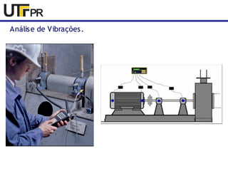 Análise de Vibrações. 
 