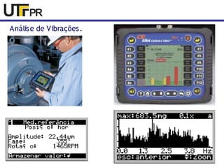Análise de Vibrações. 
 