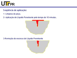 S eqüência de aplicação: 
1- Limpeza da peça. 
2- Aplicação do Líquido Penetrante pelo tempo de 10 minutos. 
3-Remoção do excesso de Líquido Penetrante 
 
