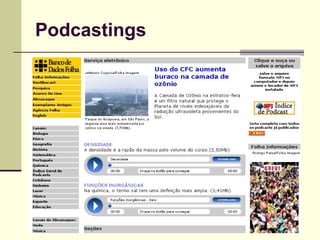 Podcastings 