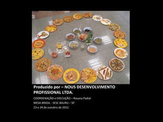 Produzido por – NOUS DESENVOLVIMENTO
PROFISSIONAL LTDA.
COORDENAÇÃO e EXECUÇÃO – Rosana Padial
MESA BRASIL - SESC BAURU – SP
23 e 24 de outubro de 2012.
 