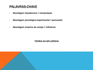 PALAVRAS-CHAVE 
- Abordagem hipodérmica = manipulação 
- Abordagem psicológica-experimental = persuasão 
- Abordagem empírica de campo = influência 
TEORIA DA INFLUÊNCIA 
 