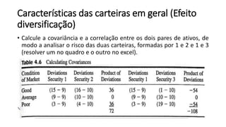 Características das carteiras em geral (Efeito
diversificação)
• Calcule a covariância e a correlação entre os dois pares de ativos, de
modo a analisar o risco das duas carteiras, formadas por 1 e 2 e 1 e 3
(resolver um no quadro e o outro no excel).
 