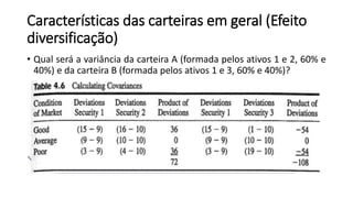 Características das carteiras em geral (Efeito
diversificação)
• Qual será a variância da carteira A (formada pelos ativos 1 e 2, 60% e
40%) e da carteira B (formada pelos ativos 1 e 3, 60% e 40%)?
 