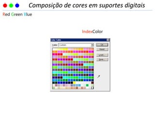 IndexColor
Red Green Blue
Composição de cores em suportes digitais
 