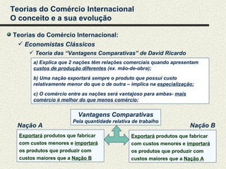 Teorias do Comércio Internacional
O conceito e a sua evolução

Teorias do Comércio Internacional:
  Economistas Clássicos
       Teoria das “Vantagens Comparativas” de David Ricardo
       a) Explica que 2 nações têm relações comerciais quando apresentam
       custos de produção diferentes (ex. mão-de-obra);
       b) Uma nação exportará sempre o produto que possui custo
       relativamente menor do que o de outra – implica na especialização;
       c) O comércio entre as nações será vantajoso para ambas- mais
       comércio é melhor do que menos comércio;


                         Vantagens Comparativas
                       Pela quantidade relativa de trabalho
 Nação A                                                               Nação B
  Exportará produtos que fabricar              Exportará produtos que fabricar
  com custos menores e importará               com custos menores e importará
  os produtos que produzir com                 os produtos que produzir com
  custos maiores que a Nação B                 custos maiores que a Nação A
 