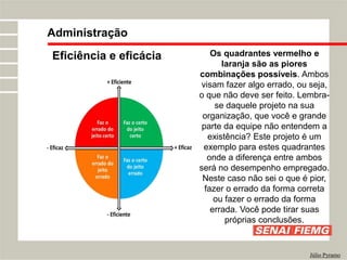 Eficiência e eficácia
Administração
Júlio Pyramo
Os quadrantes vermelho e
laranja são as piores
combinações possíveis. Ambos
visam fazer algo errado, ou seja,
o que não deve ser feito. Lembra-
se daquele projeto na sua
organização, que você e grande
parte da equipe não entendem a
existência? Este projeto é um
exemplo para estes quadrantes
onde a diferença entre ambos
será no desempenho empregado.
Neste caso não sei o que é pior,
fazer o errado da forma correta
ou fazer o errado da forma
errada. Você pode tirar suas
próprias conclusões.
 