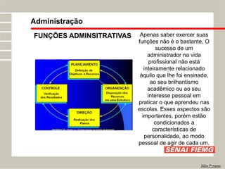 FUNÇÕES ADMINSITRATIVAS
Administração
Júlio Pyramo
Apenas saber exercer suas
funções não é o bastante, O
sucesso de um
administrador na vida
profissional não está
inteiramente relacionado
àquilo que lhe foi ensinado,
ao seu brilhantismo
acadêmico ou ao seu
interesse pessoal em
praticar o que aprendeu nas
escolas. Esses aspectos são
importantes, porém estão
condicionados a
características de
personalidade, ao modo
pessoal de agir de cada um.
 