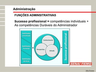 FUNÇÕES ADMINSITRATIVAS
Sucesso profissional = competências individuais +
As competências Duráveis do Administrador
Administração
Júlio Pyramo
 