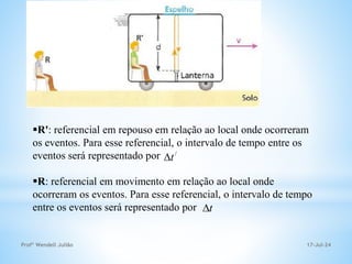 17-Jul-24
Profº Wendell Julião
R': referencial em repouso em relação ao local onde ocorreram
os eventos. Para esse referencial, o intervalo de tempo entre os
eventos será representado por
R: referencial em movimento em relação ao local onde
ocorreram os eventos. Para esse referencial, o intervalo de tempo
entre os eventos será representado por
/
t

t

 