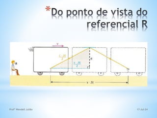 17-Jul-24
Profº Wendell Julião
*
 