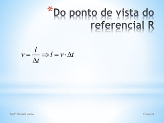 17-Jul-24
Profº Wendell Julião
*
t
v
l
t
l
v 





 
