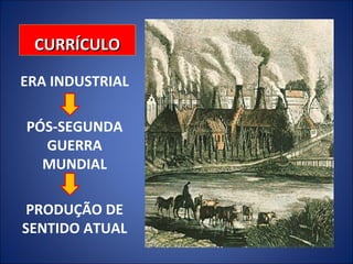 CURRÍCULO
ERA INDUSTRIAL
PÓS-SEGUNDA
GUERRA
MUNDIAL
PRODUÇÃO DE
SENTIDO ATUAL

 
