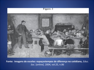 Fonte: Imagens de escolas: espaçostempos de diferença no cotidiano, Educ.
Soc. [online]. 2004, vol.25, n.86

 