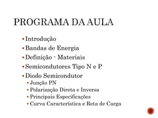 Introdução
Bandas de Energia
Definição - Materiais
Semicondutores Tipo N e P
Diodo Semicondutor
 Junção PN
 Polarização Direta e Inversa
 Principais Especificações
 Curva Característica e Reta de Carga
2
 