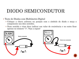 Teste de Diodos com Multímetro Digital
 Coloque a chave seletora na posição com o símbolo do diodo e meça o
componente nos dois sentidos.
 Num sentido o visor deve indicar um valor de resistência e no outro ficar
apenas no número "1". Veja a seguir:
36
 