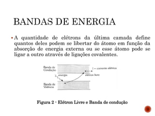  A quantidade de elétrons da última camada define
quantos deles podem se libertar do átomo em função da
absorção de energia externa ou se esse átomo pode se
ligar a outro através de ligações covalentes.
Figura 2 - Elétron Livre e Banda de condução
5
 