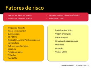 










Artroscopia de joelho
Acesso venoso central
Quimioterapia
ICC / DPOC
Reposição hormonal / anticoncepcional
hormonal oral
AVC com sequela motora
Neoplasia
Período pós-parto
TEV prévia
Trombofilia

 Imobilização > 3 dias
 Viagem prolongada
 Idade avançada
 Cirurgia videolaparoscópica
 Obesidade
 Gestação
 Varizes MMIII

Torbicki. Eur Heart J. 2008;29:2276-315.

 