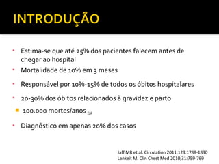 ▪ Estima-se que até 25% dos pacientes falecem antes de
chegar ao hospital
▪ Mortalidade de 10% em 3 meses
▪ Responsável por 10%-15% de todos os óbitos hospitalares
▪ 20-30% dos óbitos relacionados à gravidez e parto


100.000 mortes/anos EUA

▪ Diagnóstico em apenas 20% dos casos

Jaff MR et al. Circulation 2011;123:1788-1830
Lankeit M. Clin Chest Med 2010;31:759-769

 