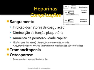 Sem heparina
Complexo
ternário

 Sangramento

Dissociação
da heparina

 Inibição dos fatores de coagulação
 Diminuição da função plaquetária
 Aumento da permeabilidade capilar
 Idade > 70a, ins. renal, cirurgia/trauma recente, uso de

AAS/trombolíticos, HNF IV intermitente, medicações concomitantes

 Trombocitopenia
 Osteoporose


Doses superiores a 20.000 UI/dia/>30 dias

Contra-indicação da anticoagulação

 