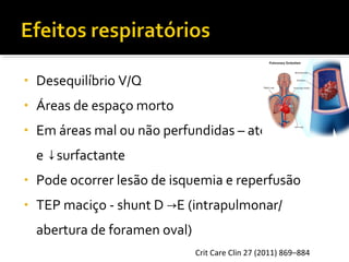 •

Desequilíbrio V/Q

•

Áreas de espaço morto

•

Em áreas mal ou não perfundidas – atelectasias
e ↓surfactante

•

Pode ocorrer lesão de isquemia e reperfusão

•

TEP maciço - shunt D →E (intrapulmonar/
abertura de foramen oval)
Crit Care Clin 27 (2011) 869–884

 
