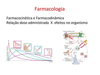 Farmacologia
Farmacocinética e Farmacodinâmica
Relação dose administrada X efeitos no organismo
 
