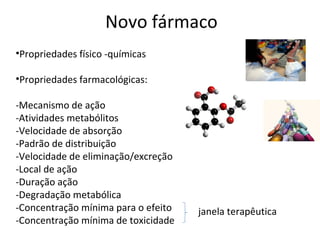 Novo fármaco
•Propriedades físico -químicas

•Propriedades farmacológicas:

-Mecanismo de ação
-Atividades metabólitos
-Velocidade de absorção
-Padrão de distribuição
-Velocidade de eliminação/excreção
-Local de ação
-Duração ação
-Degradação metabólica
-Concentração mínima para o efeito   janela terapêutica
-Concentração mínima de toxicidade
 