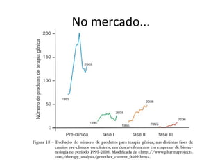 No mercado...
 