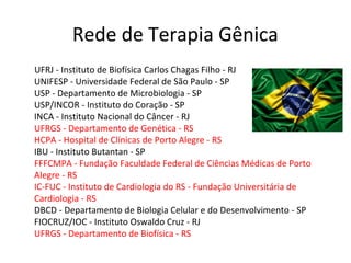 Rede de Terapia Gênica
UFRJ - Instituto de Biofísica Carlos Chagas Filho - RJ
UNIFESP - Universidade Federal de São Paulo - SP
USP - Departamento de Microbiologia - SP
USP/INCOR - Instituto do Coração - SP
INCA - Instituto Nacional do Câncer - RJ
UFRGS - Departamento de Genética - RS
HCPA - Hospital de Clínicas de Porto Alegre - RS
IBU - Instituto Butantan - SP
FFFCMPA - Fundação Faculdade Federal de Ciências Médicas de Porto
Alegre - RS
IC-FUC - Instituto de Cardiologia do RS - Fundação Universitária de
Cardiologia - RS
DBCD - Departamento de Biologia Celular e do Desenvolvimento - SP
FIOCRUZ/IOC - Instituto Oswaldo Cruz - RJ
UFRGS - Departamento de Biofísica - RS
 