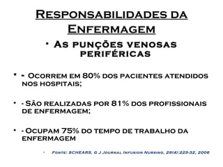 Responsabilidades da
Enfermagem
• As punções venosas
periféricas
• - Ocorrem em 80% dos pacientes atendidos
nos hospitais;

• - São realizadas por 81% dos profissionais
de enfermagem;
• - Ocupam 75% do tempo de trabalho da
enfermagem
•

Fonte: SCHEARS, G J Journal Infusion Nursing, 29(4):225-32, 2006

 